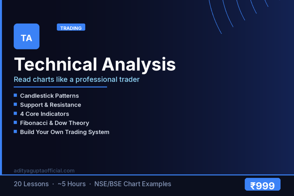 technical analysis course